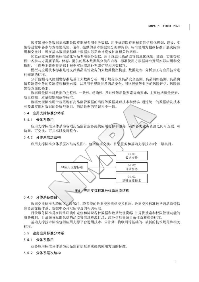 药品监管信息化标准体系，自发布之日起实施