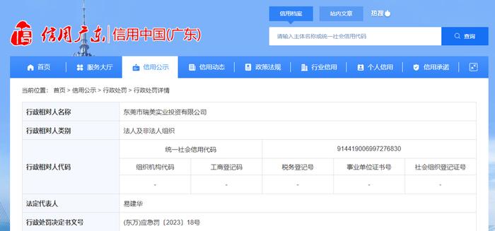 东莞市瑞美实业投资有限公司被罚款50000元