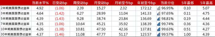 亚洲信用债每日盘点（8月18日）：高收益走势疲软，金地下跌7-10pts