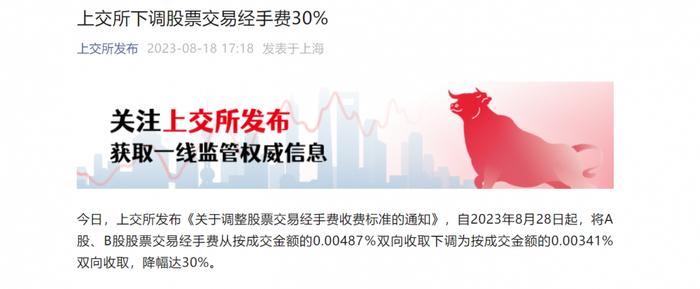 证券交易经手费下调！沪深交易所降30%，北交所降50%，影响有多大？