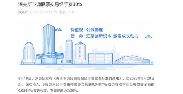 证券交易经手费下调！沪深交易所降30%，北交所降50%，影响有多大？