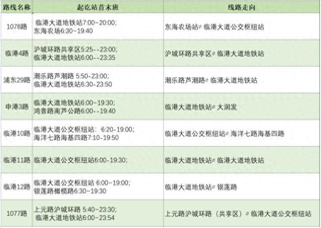 轨交16号线即将增开大站车！这14条公交线路助力高效换乘