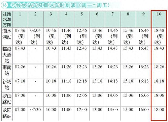 轨交16号线即将增开大站车！这14条公交线路助力高效换乘