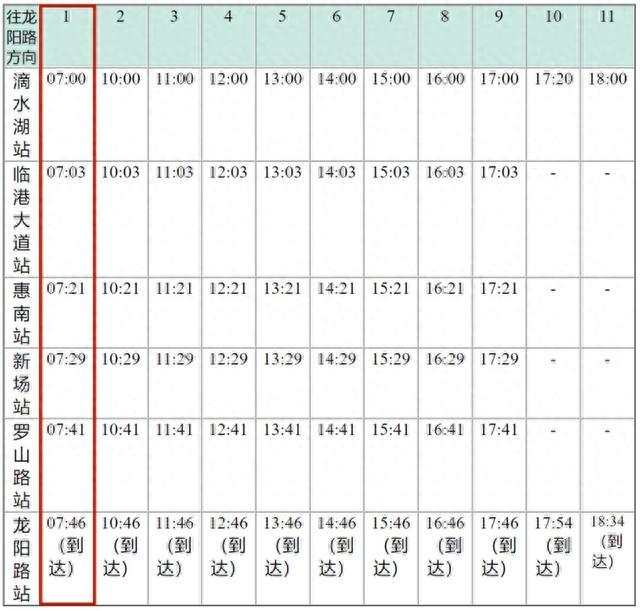 轨交16号线即将增开大站车！这14条公交线路助力高效换乘