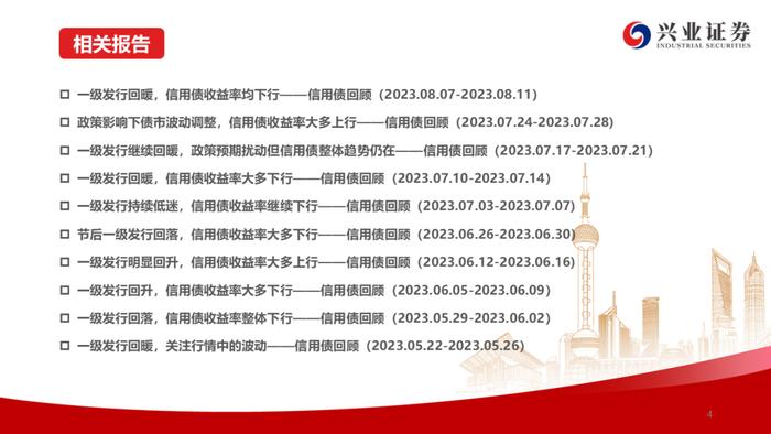 【兴证固收.信用】本周央行超预期降息，信用债一二级市场皆表现较好——信用债回顾（2023.08.14-2023.08.18）