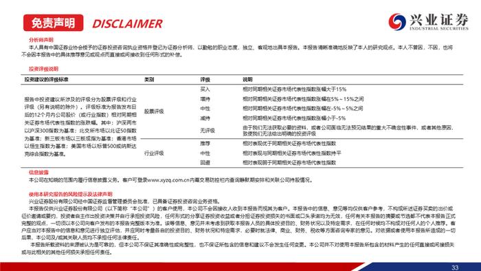 【兴证固收.信用】本周央行超预期降息，信用债一二级市场皆表现较好——信用债回顾（2023.08.14-2023.08.18）