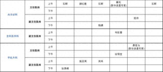 上海健康医学院附属崇明医院门诊安排（2023年8月21日-8月27日）