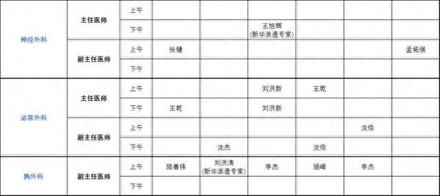 上海健康医学院附属崇明医院门诊安排（2023年8月21日-8月27日）