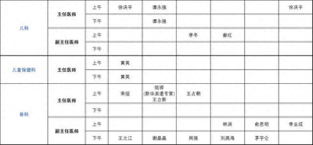 上海健康医学院附属崇明医院门诊安排（2023年8月21日-8月27日）