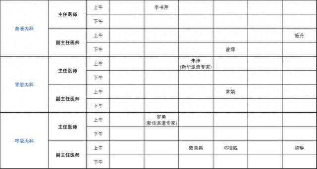 上海健康医学院附属崇明医院门诊安排（2023年8月21日-8月27日）