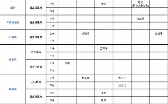 上海健康医学院附属崇明医院门诊安排（2023年8月21日-8月27日）