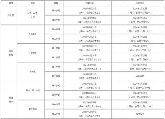 多地开学时间有变！上海最新校历公布