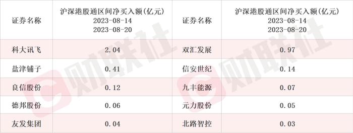 机器人龙头应声20CM涨停 多家上市公司本周发业绩迎机构调研