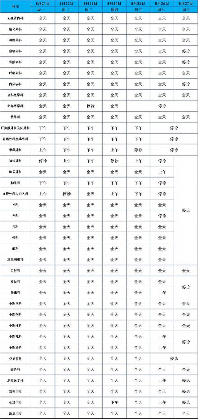 上海健康医学院附属崇明医院门诊安排（2023年8月21日-8月27日）