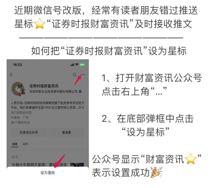 A股突发！这家公司董事长被立案！葛卫东、冯柳持仓大曝光！“神秘私募”继续加仓贵州茅台