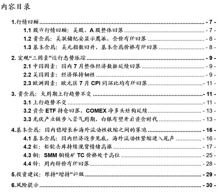 【大宗金属周报】强美元短期压制大宗价格，不改中期上行趋势