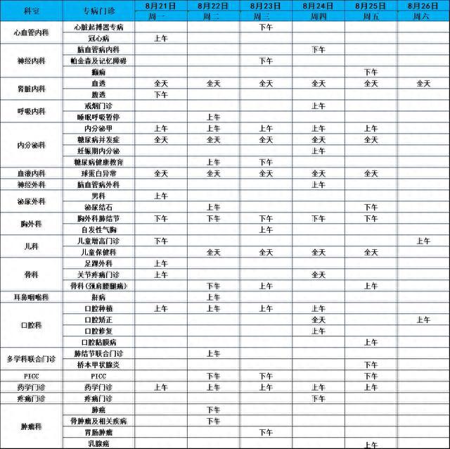 上海健康医学院附属崇明医院门诊安排（2023年8月21日-8月27日）