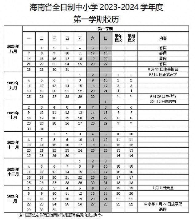 多地开学时间有变！上海最新校历公布