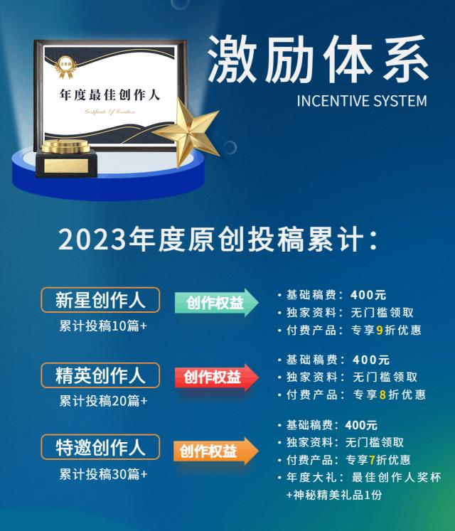 重大惊喜！500篇制药原创文章集结，征稿现全新规定，等你揭秘！