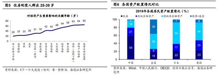 海通证券：活跃资本市场措施落地 股市信心有望得到提振