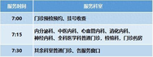 上海健康医学院附属崇明医院门诊安排（2023年8月21日-8月27日）