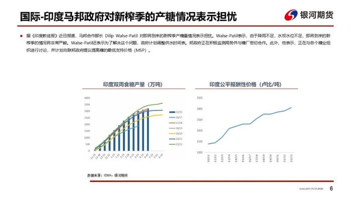 【白糖周报】郑糖维持偏强走势，关注8.9月进口糖到港量