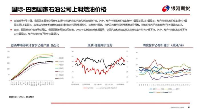 【白糖周报】郑糖维持偏强走势，关注8.9月进口糖到港量