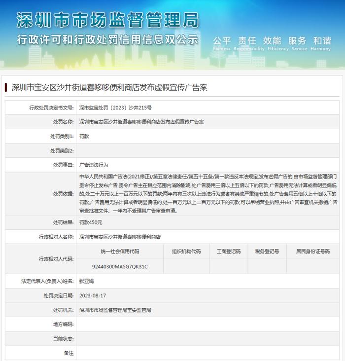 深圳市宝安区沙井街道喜哆哆便利商店发布虚假宣传广告案