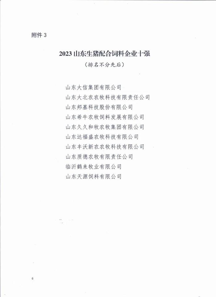 头条‖关于公布2023山东饲料行业先进集体和先进个人的通知