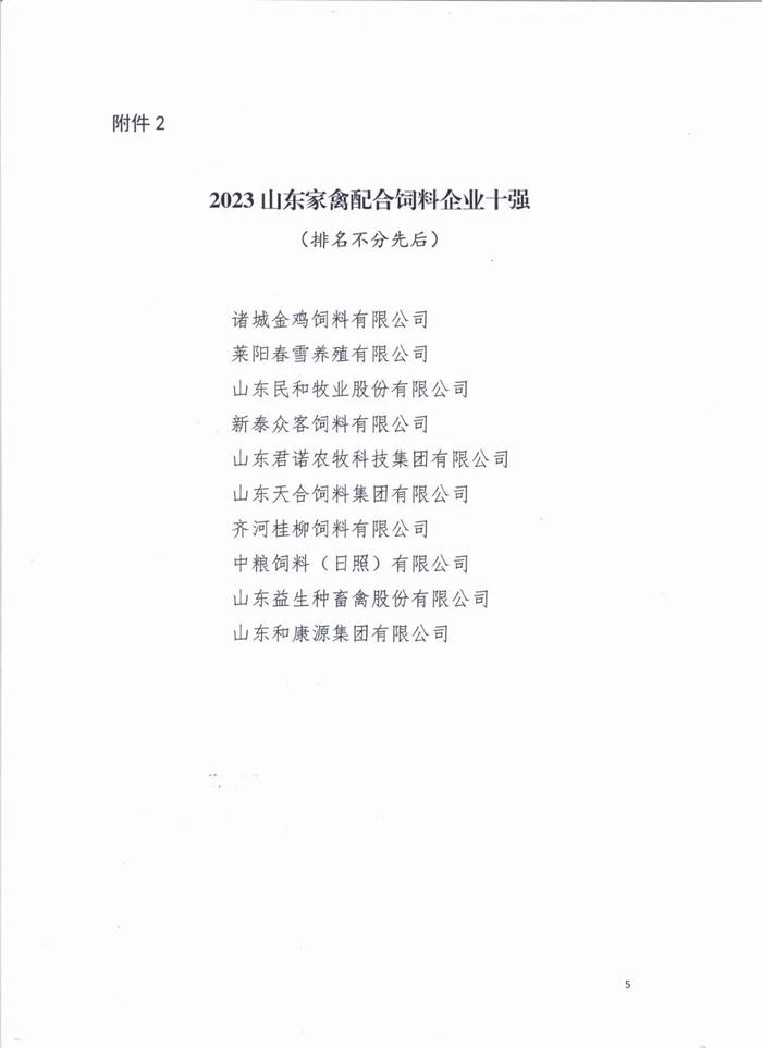 头条‖关于公布2023山东饲料行业先进集体和先进个人的通知