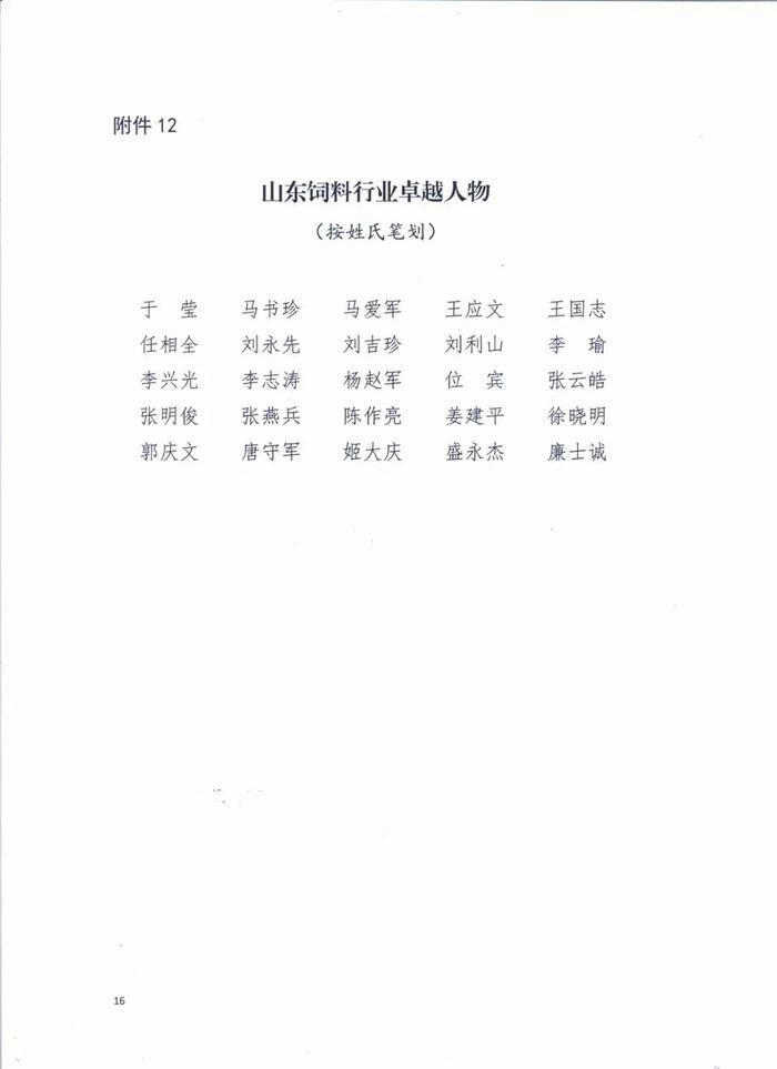 头条‖关于公布2023山东饲料行业先进集体和先进个人的通知