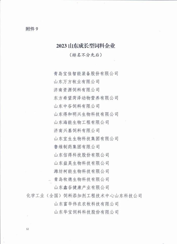 头条‖关于公布2023山东饲料行业先进集体和先进个人的通知