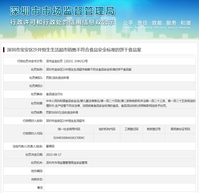 深圳市宝安区沙井恒生生活超市销售不符合食品安全标准的饼干食品案