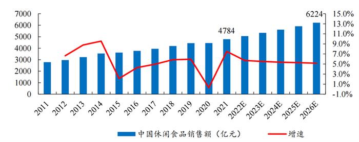 加盟选哪个？几个精品折扣仓平台对比分析 连锁折扣品牌加盟那个更划算？