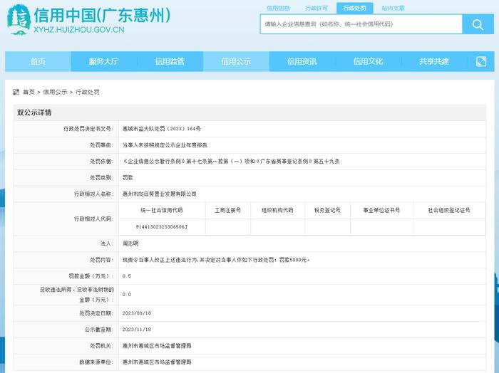 惠州市向日葵置业发展有限公司未按照规定公示企业年度报告被处罚