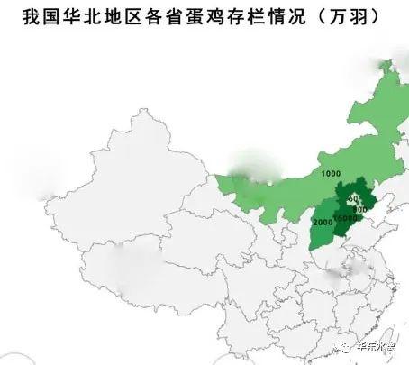 视点‖​2023年我国蛋鸡存栏江山图