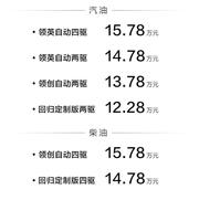 哈弗H5上市 12.28万-15.78万