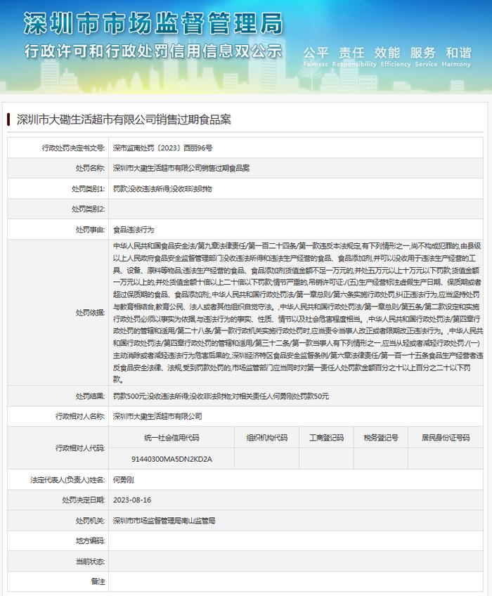 深圳市大磡生活超市有限公司销售过期食品案