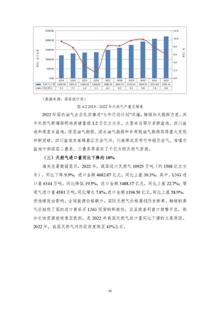 报告下载｜中国能源大数据报告2023（88页）