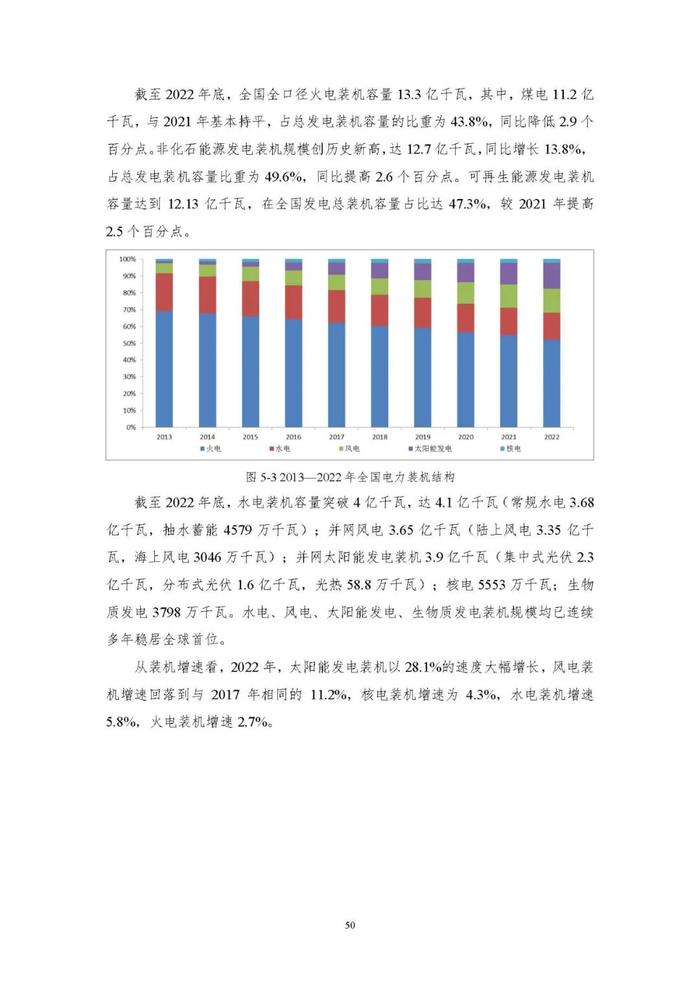 报告下载｜中国能源大数据报告2023（88页）