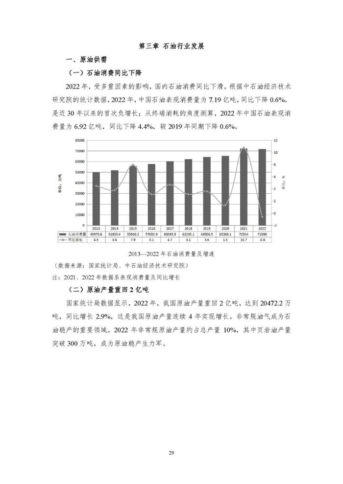 报告下载｜中国能源大数据报告2023（88页）