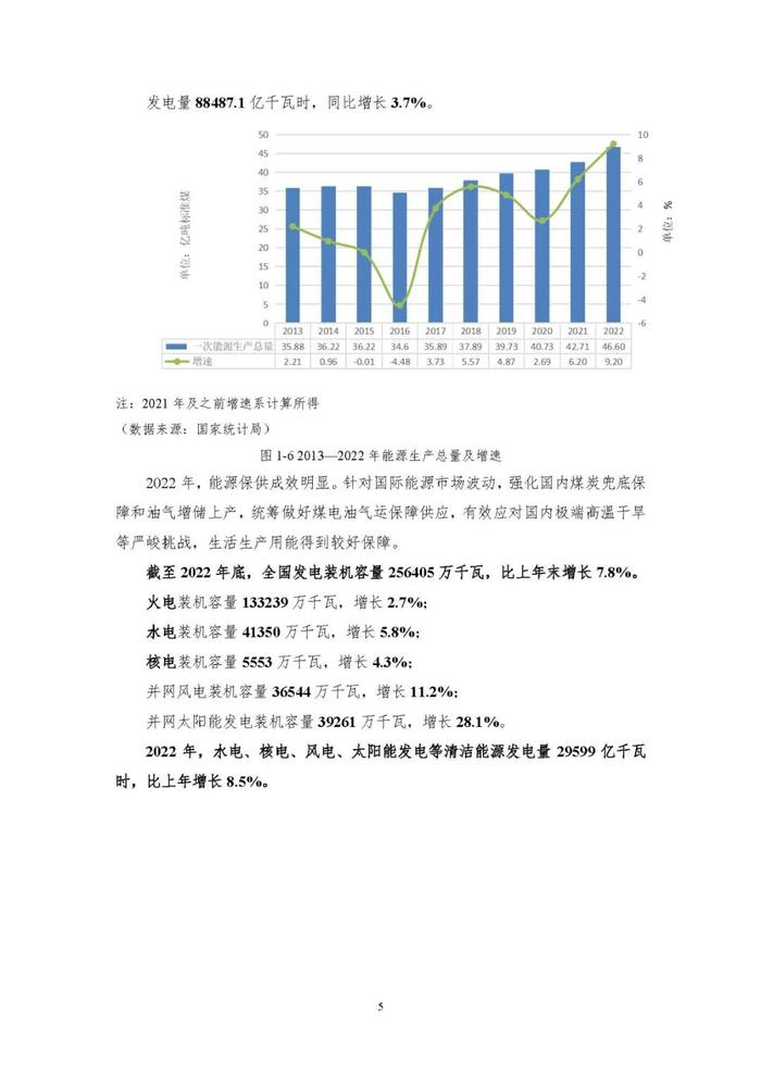 报告下载｜中国能源大数据报告2023（88页）