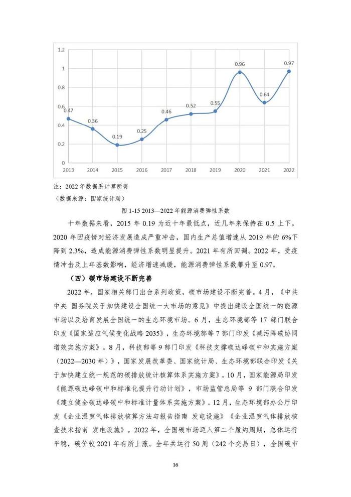 报告下载｜中国能源大数据报告2023（88页）