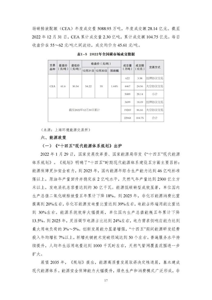 报告下载｜中国能源大数据报告2023（88页）