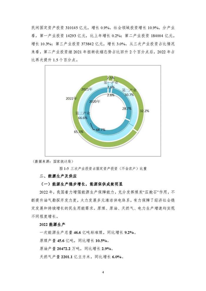 报告下载｜中国能源大数据报告2023（88页）