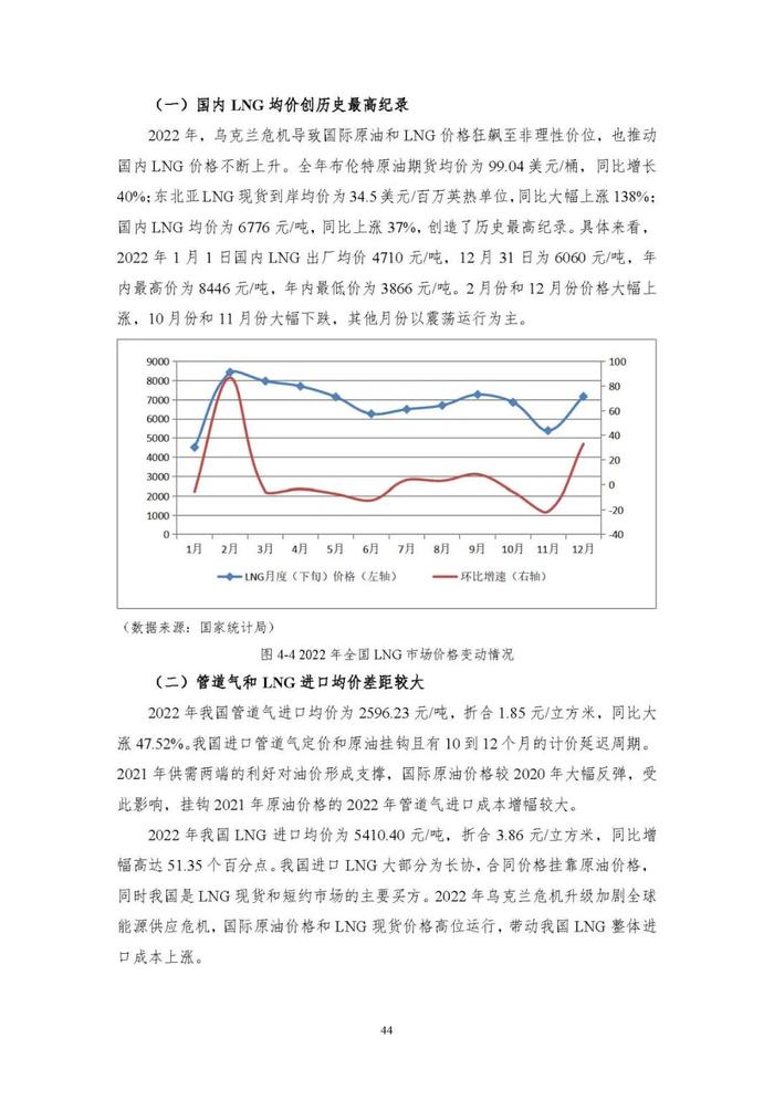 报告下载｜中国能源大数据报告2023（88页）