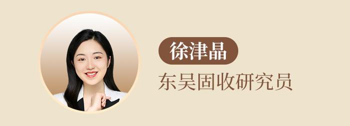 【东吴固收李勇团队】“研究有度”系列电话会期待与您相约