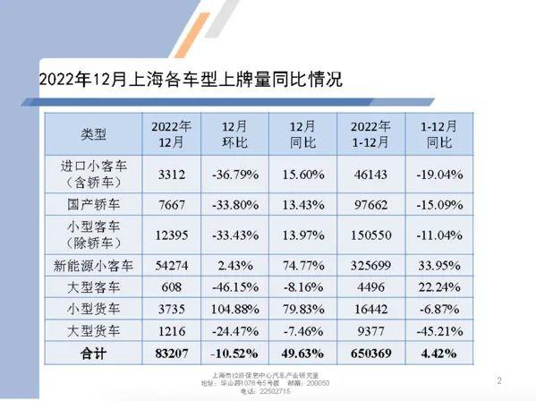 价格大跳水，“最贵铁皮”不香了？深圳成交价较高点跌8.5万元，黄牛：我们的生意也很受影响