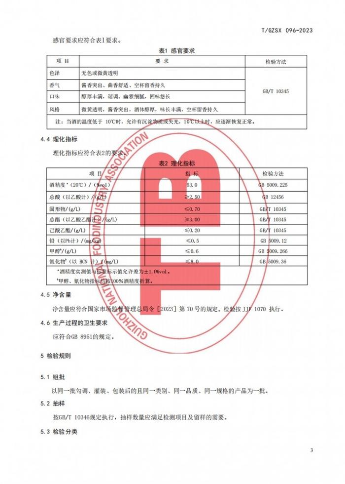 九暹酒业作为提出者《贵州优质大曲酱香型白酒》团体标准正式发布