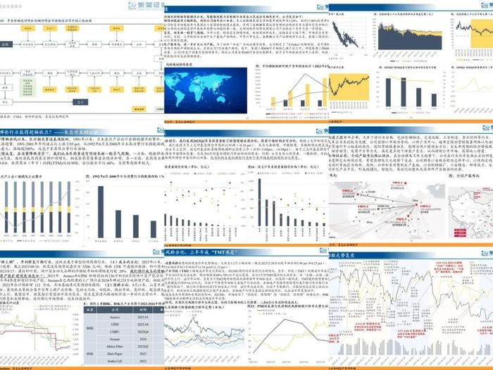 【东吴固收李勇团队】“研究有度”系列电话会期待与您相约